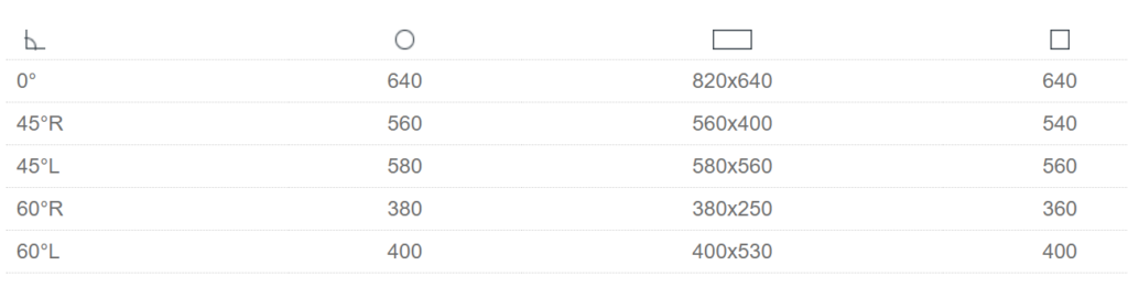przecinarka taśmowa bomar,pilarka,piła do cięcia,maszyny do metalu,podajniki,przecinarki