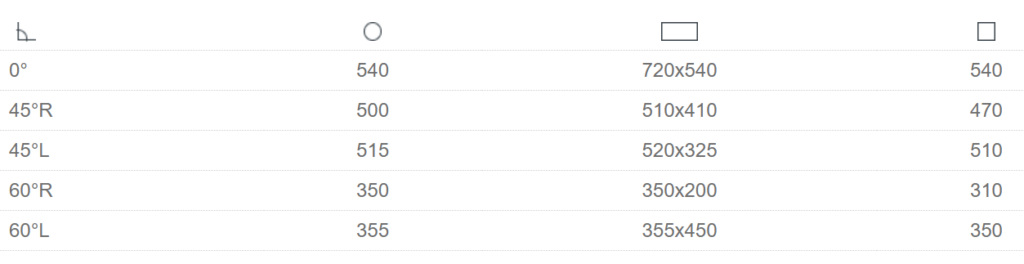 przecinarka-tasmowa-bomar przecinarka taśmowa bomar,pilarka,piła do cięcia,maszyny do metalu,podajniki,przecinarki