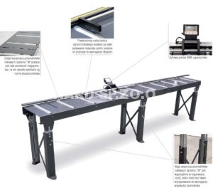 podajniki rolkowe,przenośniki do maszyn